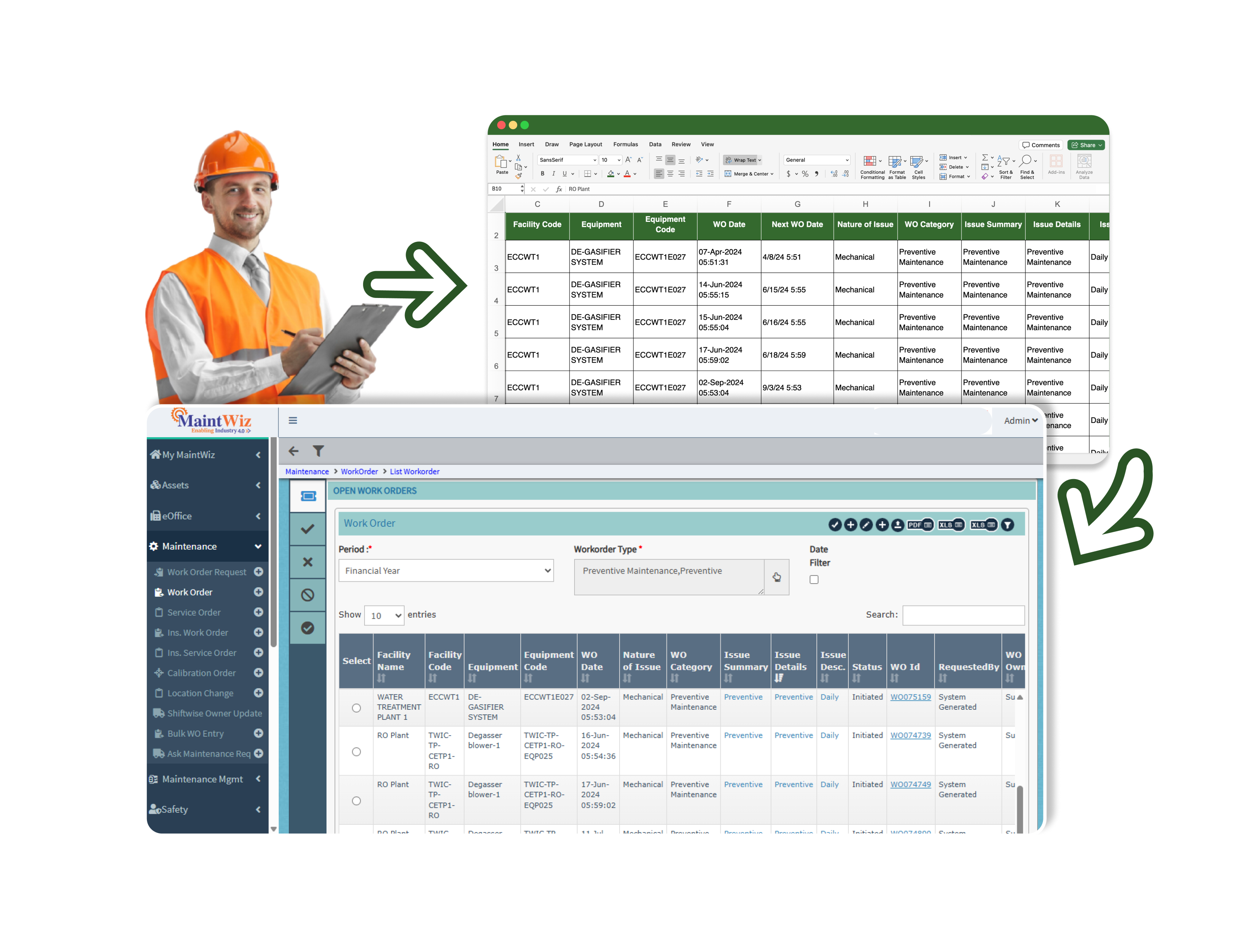 Transforming preventive maintenance from paper-based and Excel methods to AI-powered, Industry 4.0 solutions with MaintWiz CMMS, streamlining maintenance operations.