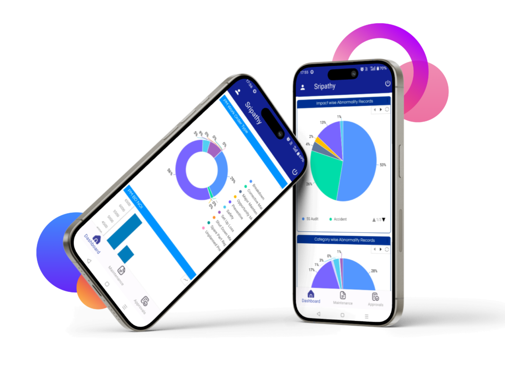 AI-powered MaintWiz CMMS mobile app: gain real-time insights into maintenance activities, optimize asset performance, and reduce operational costs