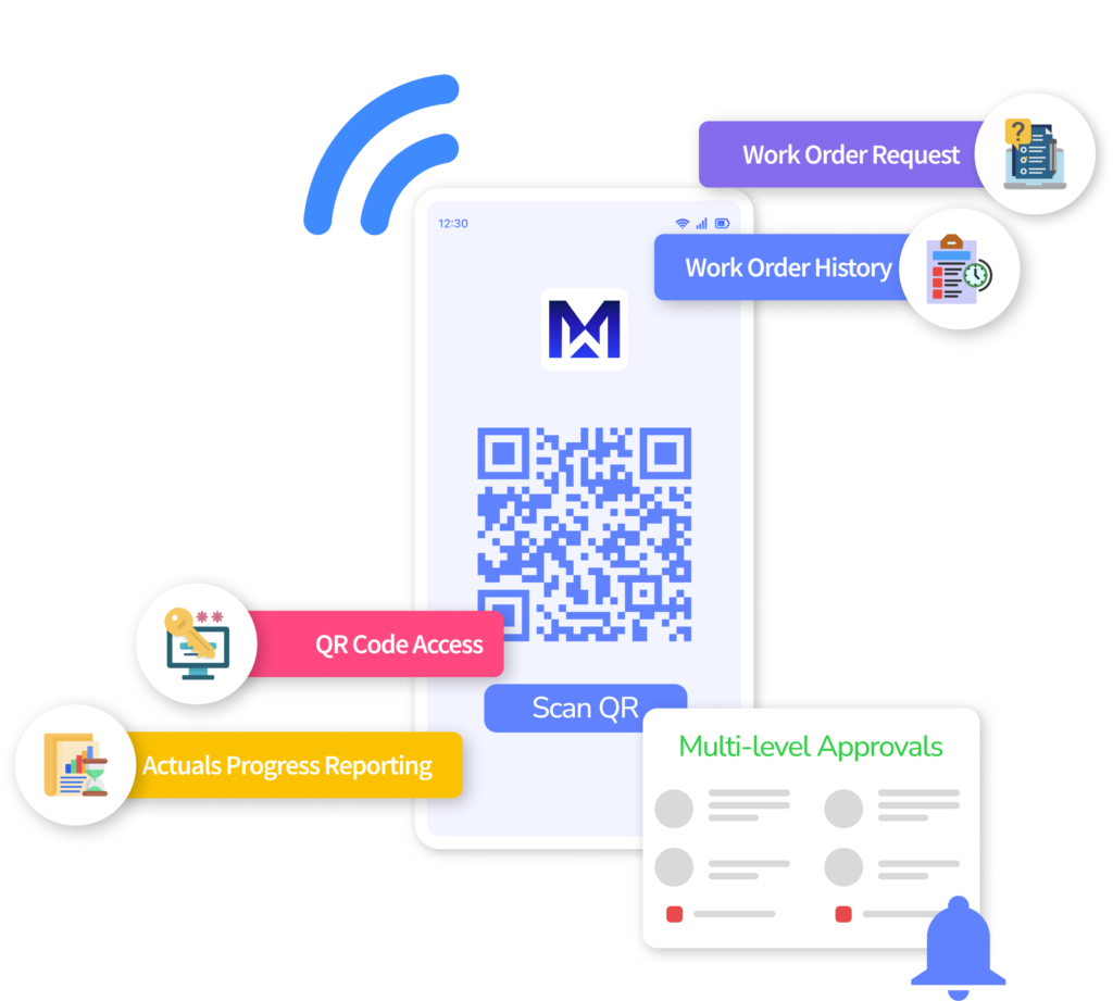 MaintWiz mobile app for raising work order Requests. Scan QR code, report issue, attach images, and submit. Supervisor approves/rejects. Efficiently request maintenance.