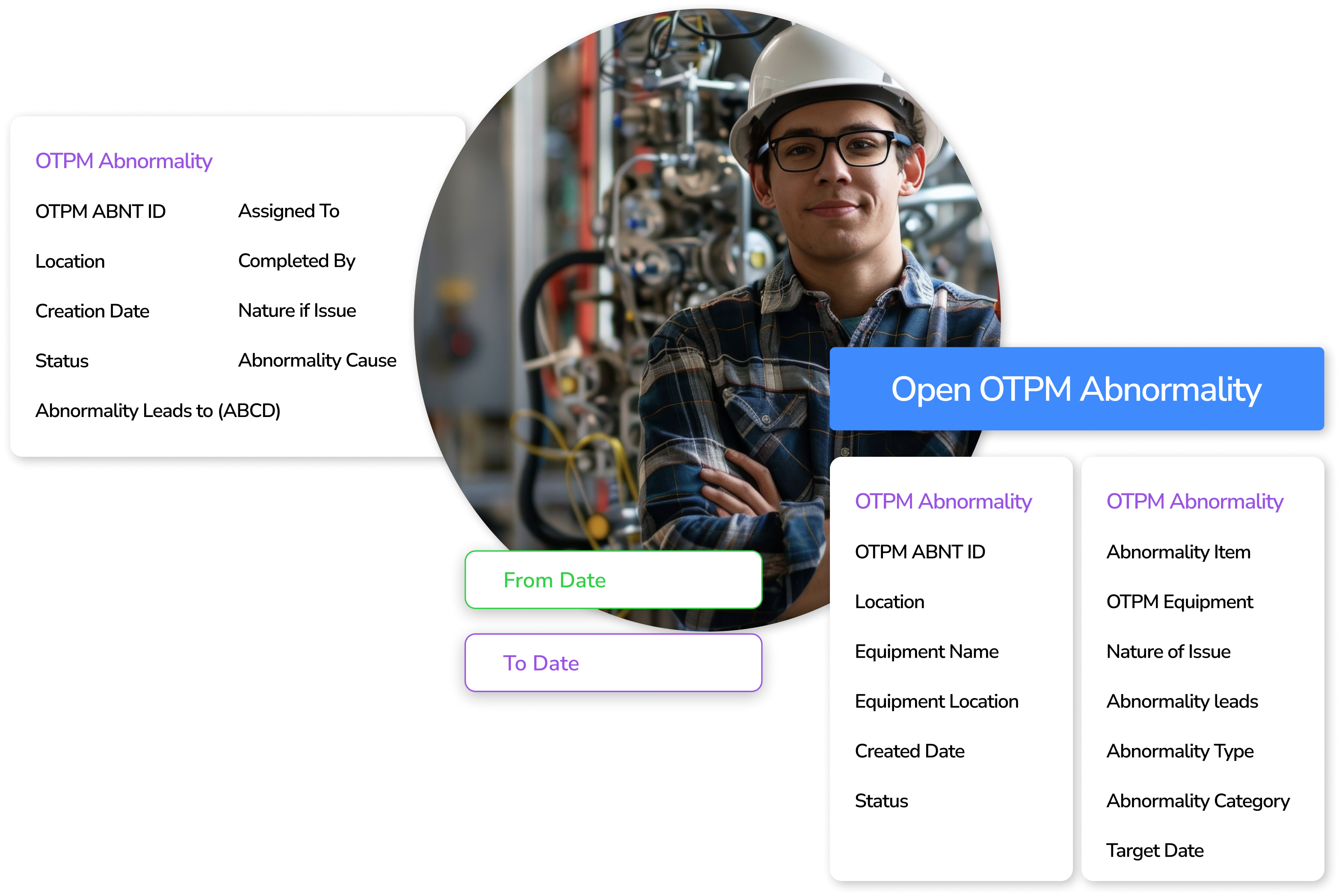 Develop and implement standardized work procedures with TPM in AI-Powered MaintWiz CMMS to improve efficiency and reduce errors.