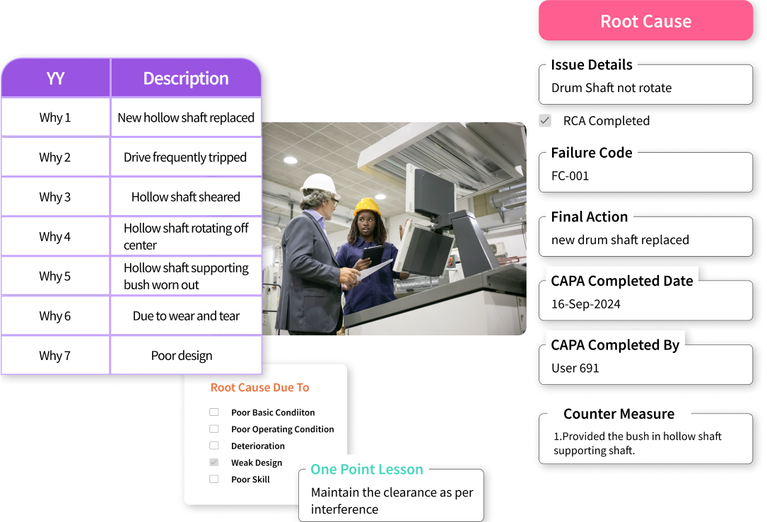 Engineer performs why-why analysis on breakdown in AI-powered MaintWiz CMMS, finds root cause, suggests CAPA activities, and lessons.