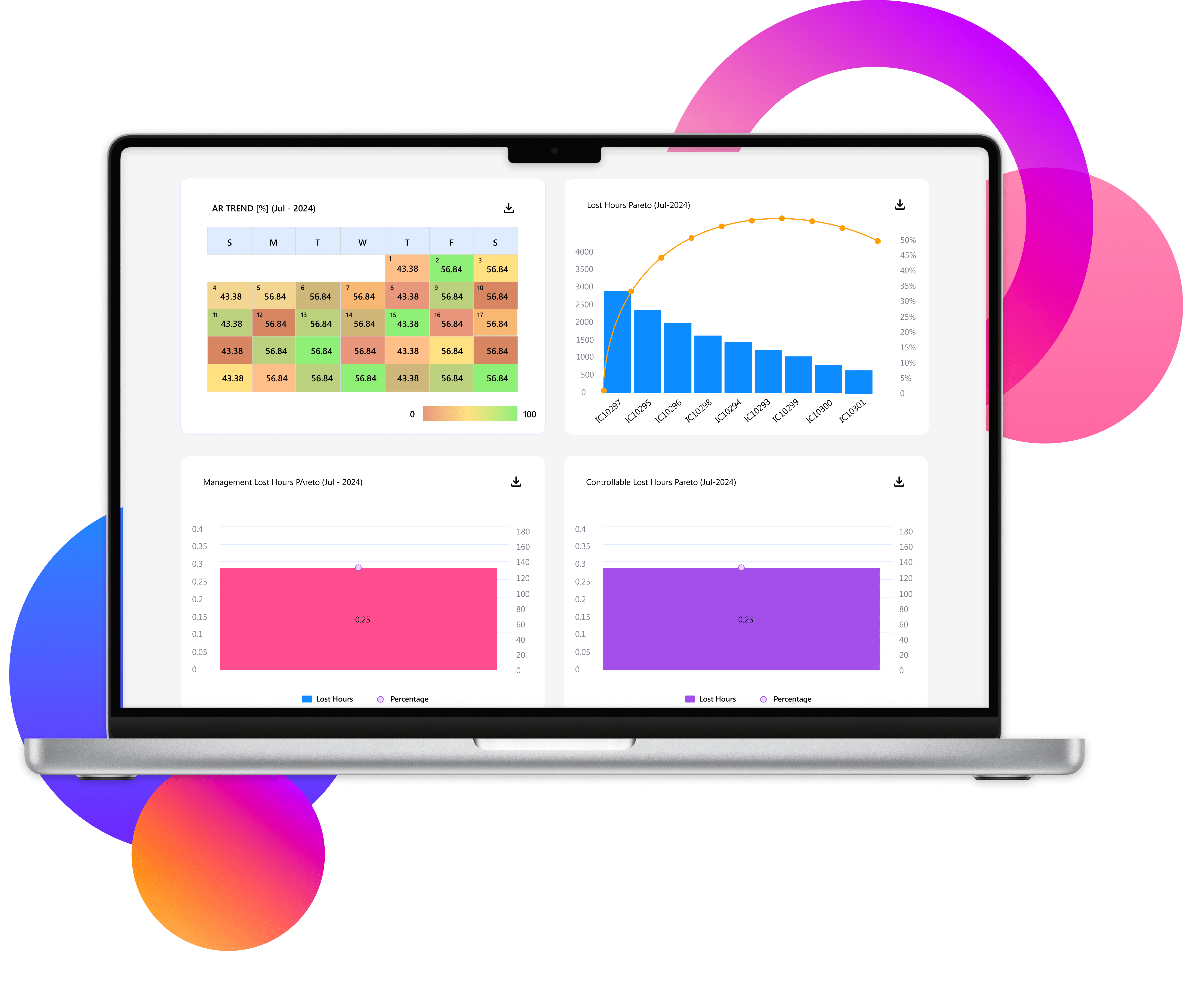 The TPM pillar, as a part of AI-powered MaintWiz CMMS, enhances maintenance operations by optimizing schedules, reducing downtime, and improving overall equipment effectiveness.