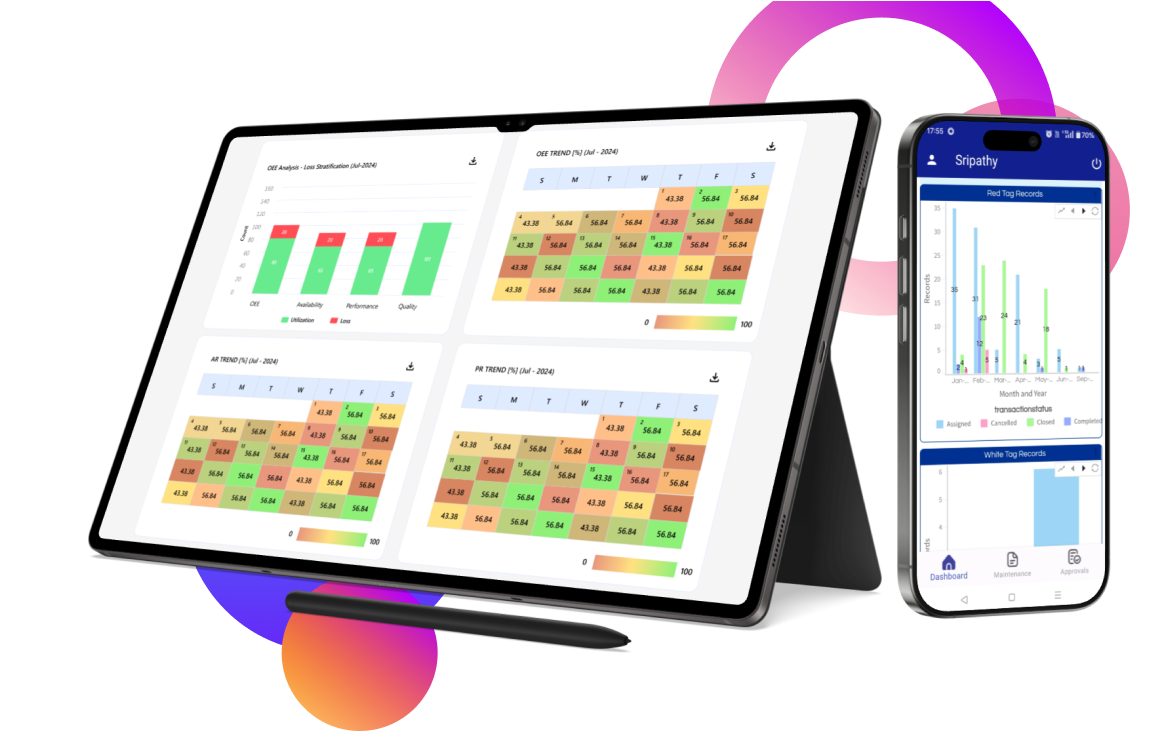 Accessing OEE Dashboard in AI-Enhanced MaintWiz CMMS for real-time productivity insights, accuracy, and reduced downtime.