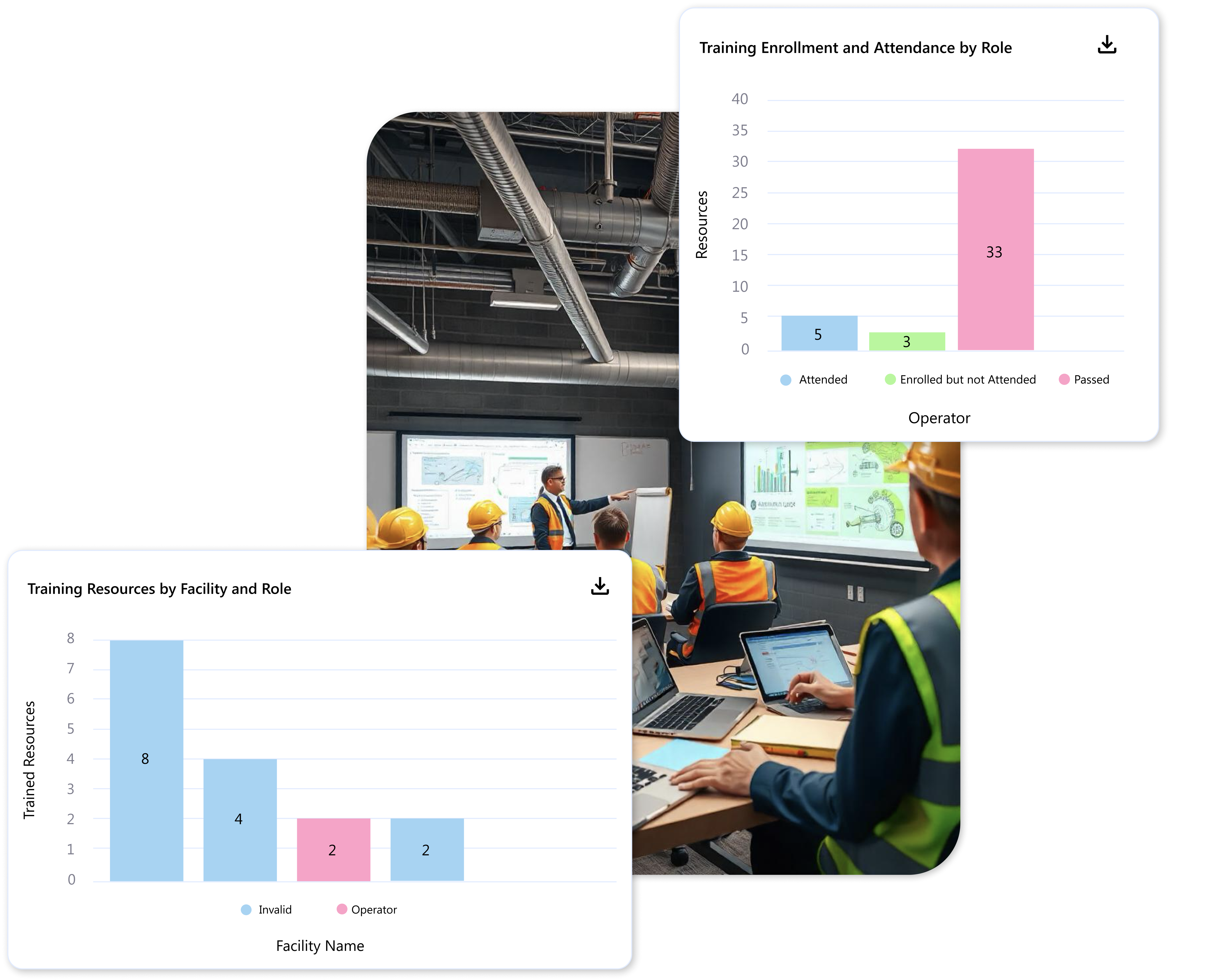 Implement a comprehensive TPM strategy to eliminate losses and maximize equipment productivity.