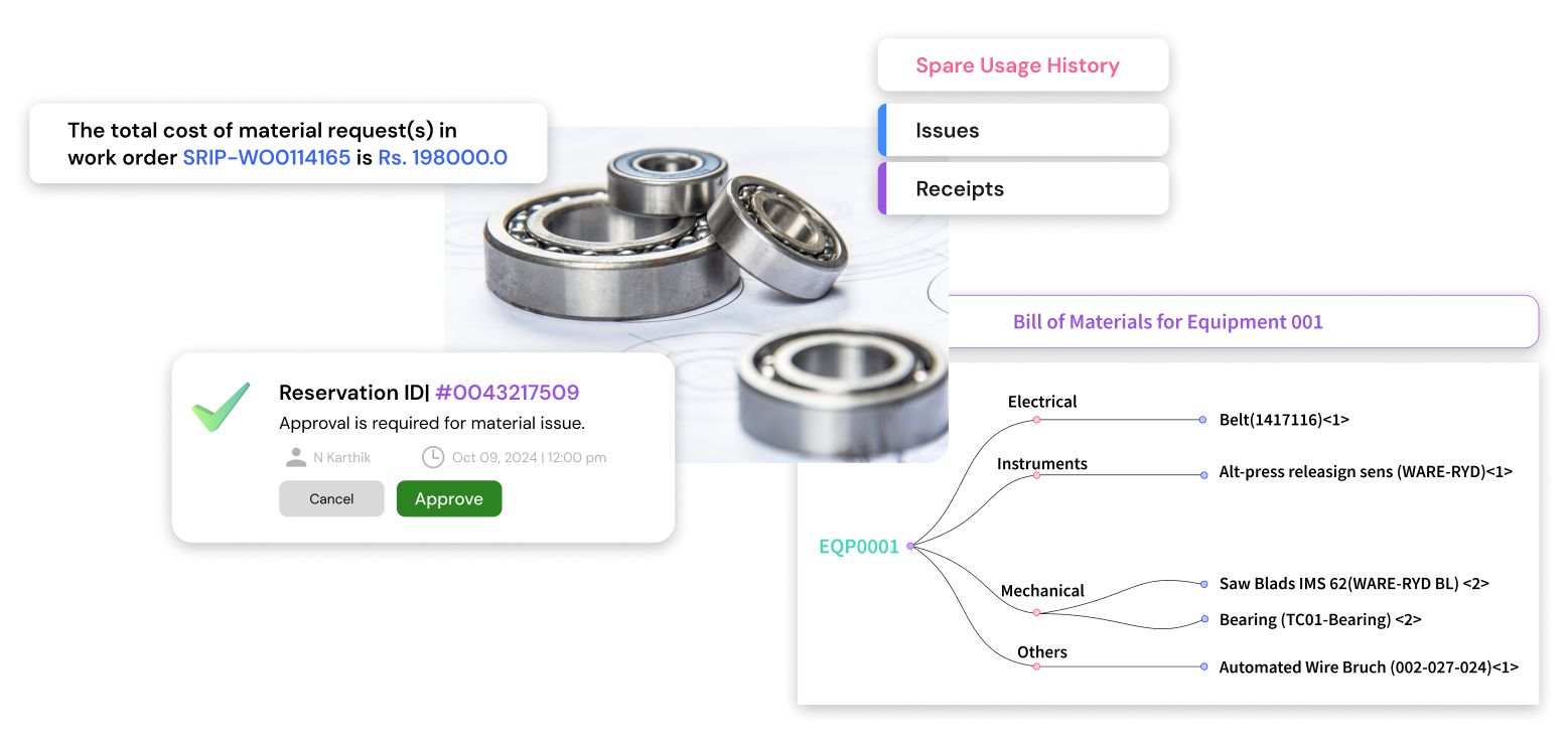 Bearings tracked in AI-Driven MaintWiz CMMS with full spare parts info, usage history, issues, receipts, approvals, and equipment BOM.