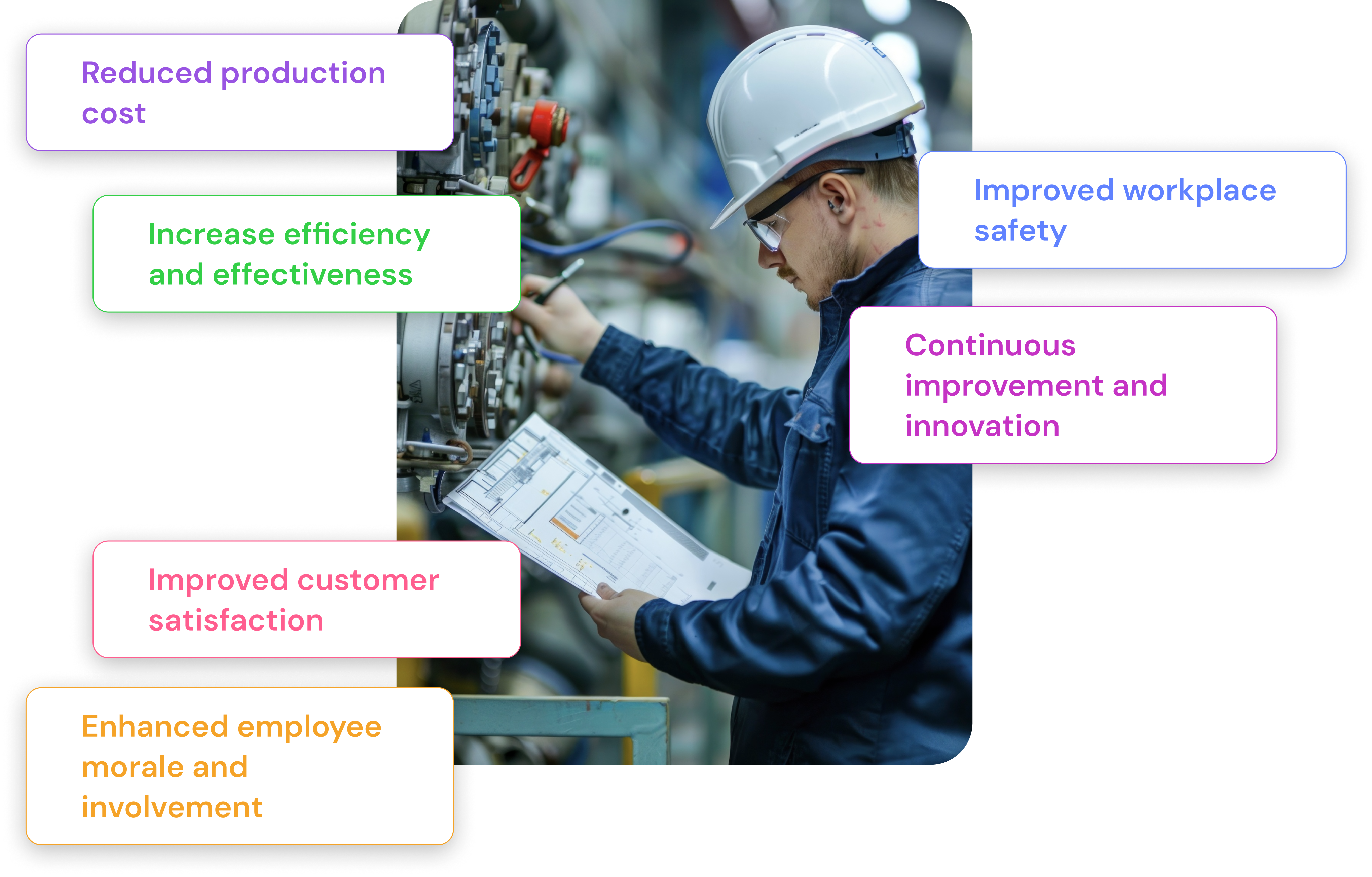 A quality inspector using AI-powered MaintWiz CMMS to perform quality checks, reducing human error and improving accuracy.