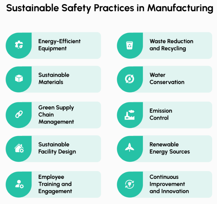 Infographic- Sustainable Safety Practices in Manufacturing with AI-Enabled MaintWiz CMMS