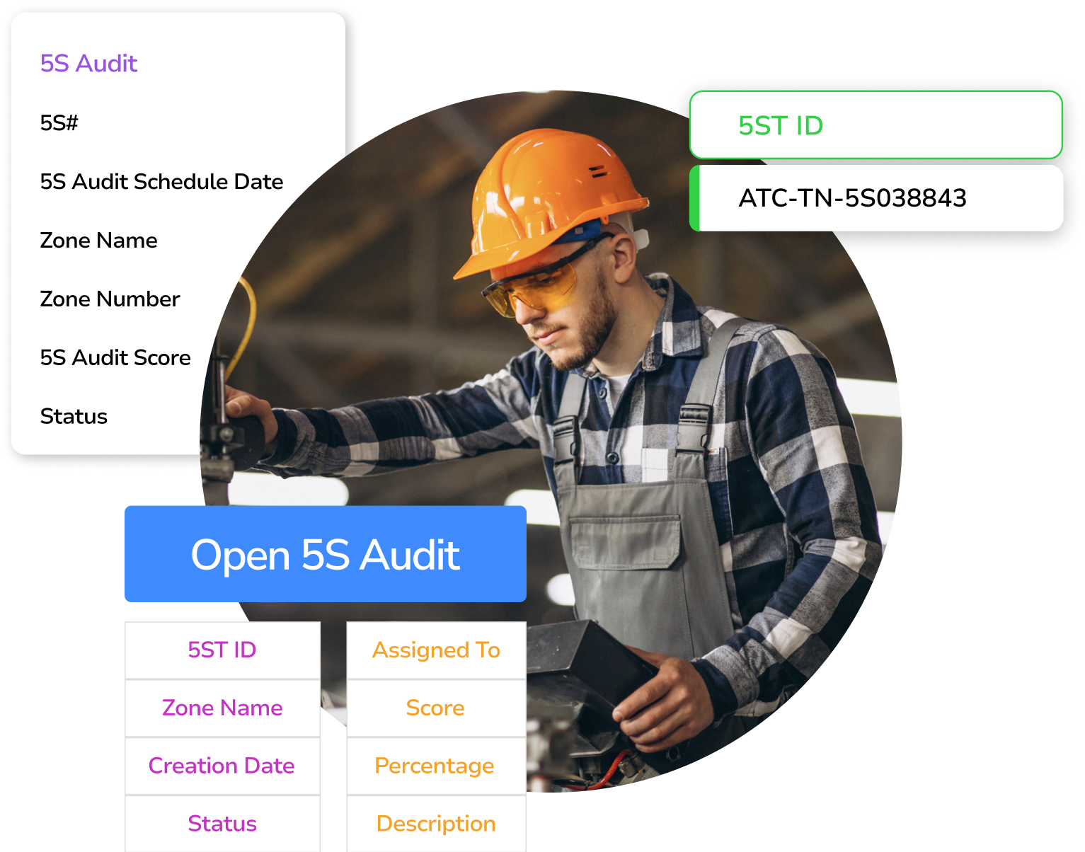 AI-powered MaintWiz CMMS enhances 5S implementation through interactive dashboards, driving improved efficiency, reduced waste, enhanced safety, and a stronger foundation for continuous improvement.