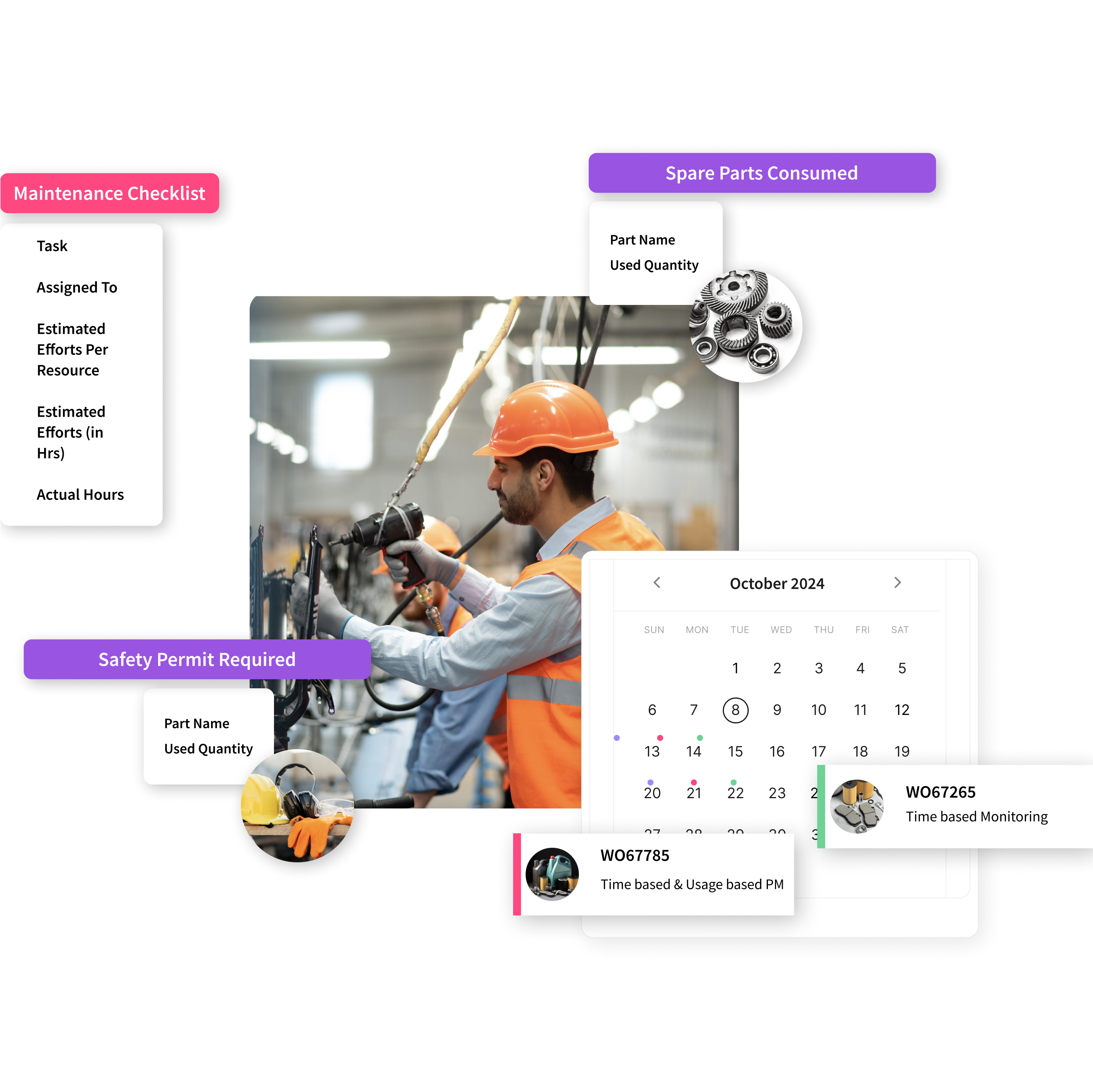 MaintWiz CMMS: Schedule preventive maintenance based on time or usage, plan tasks in the workbench, and visualize the schedule on the calendar. AI optimizes maintenance for efficiency.